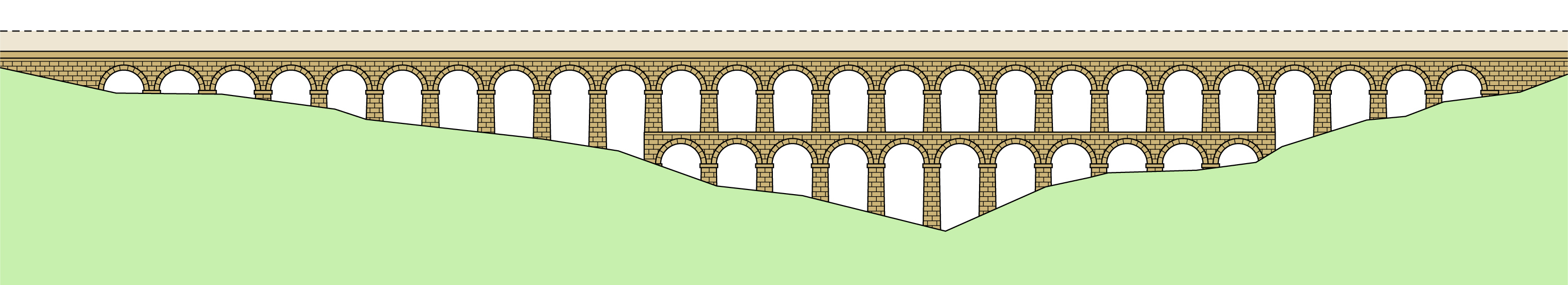 Aqueduc